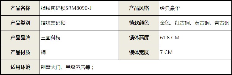 智能门锁 电子门锁 指纹密码锁