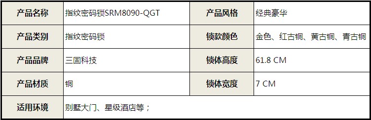 智能门锁 指纹密码锁 电子门锁