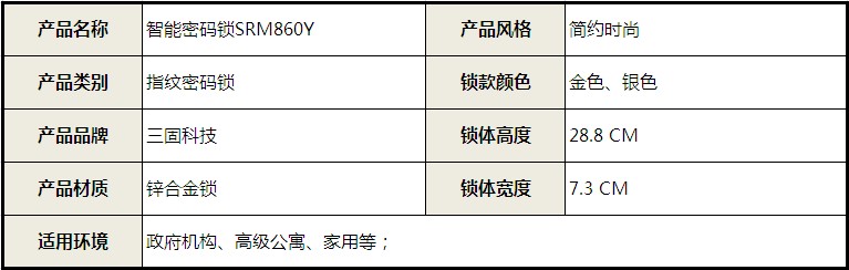 智能门锁 密码锁 电子门锁