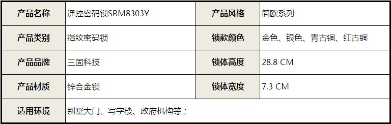 智能门锁 遥控密码锁 电子门锁
