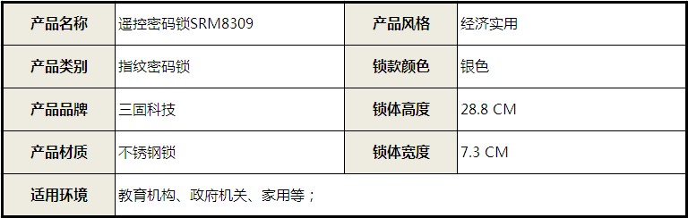 电子门锁 智能门锁 遥控密码锁