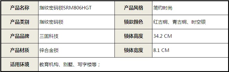 智能门锁 电子门锁 指纹密码锁