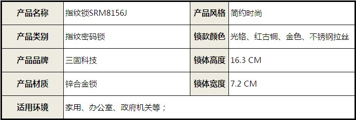 智能门锁 电子门锁 指纹锁