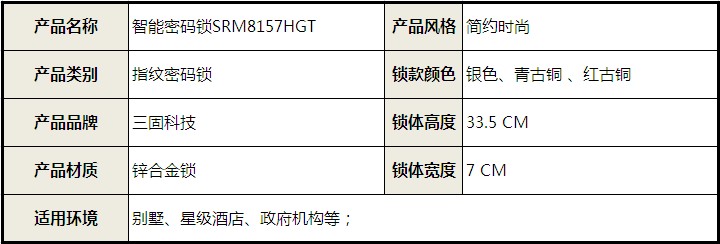 密码锁 智能门锁 电子门锁