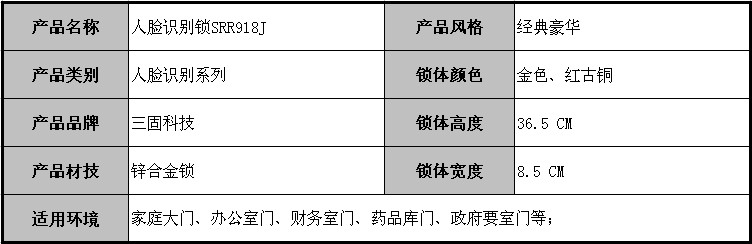 人脸识别锁图片 三固科技